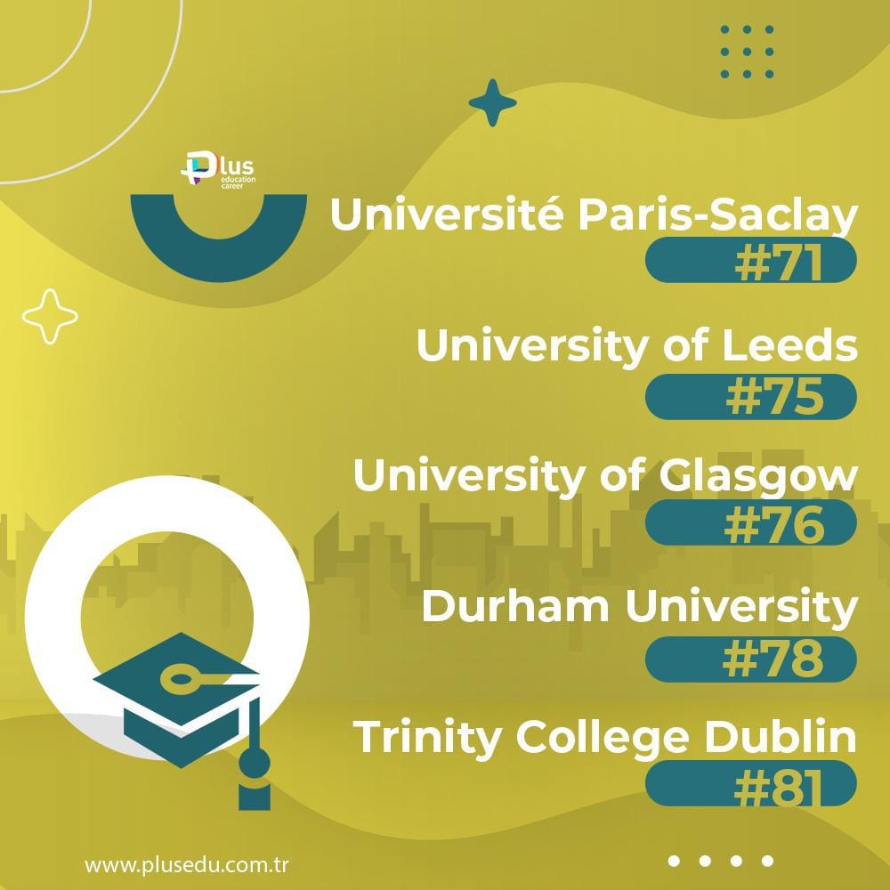 QS Ranking 6
